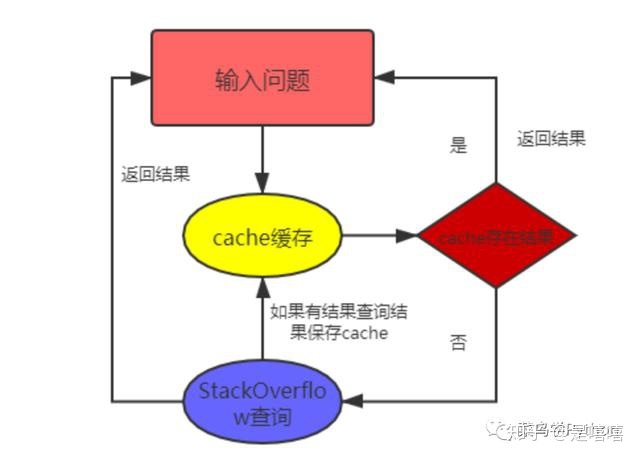 60d67af052a3d3ba0e74c4deeb1f4a86.png