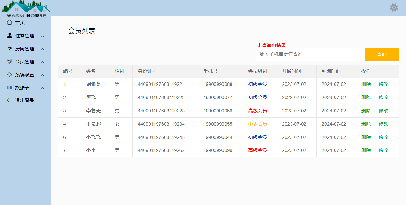 Java项目：103SSM酒店管理系统