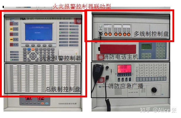 泰和安消防主机教程图片