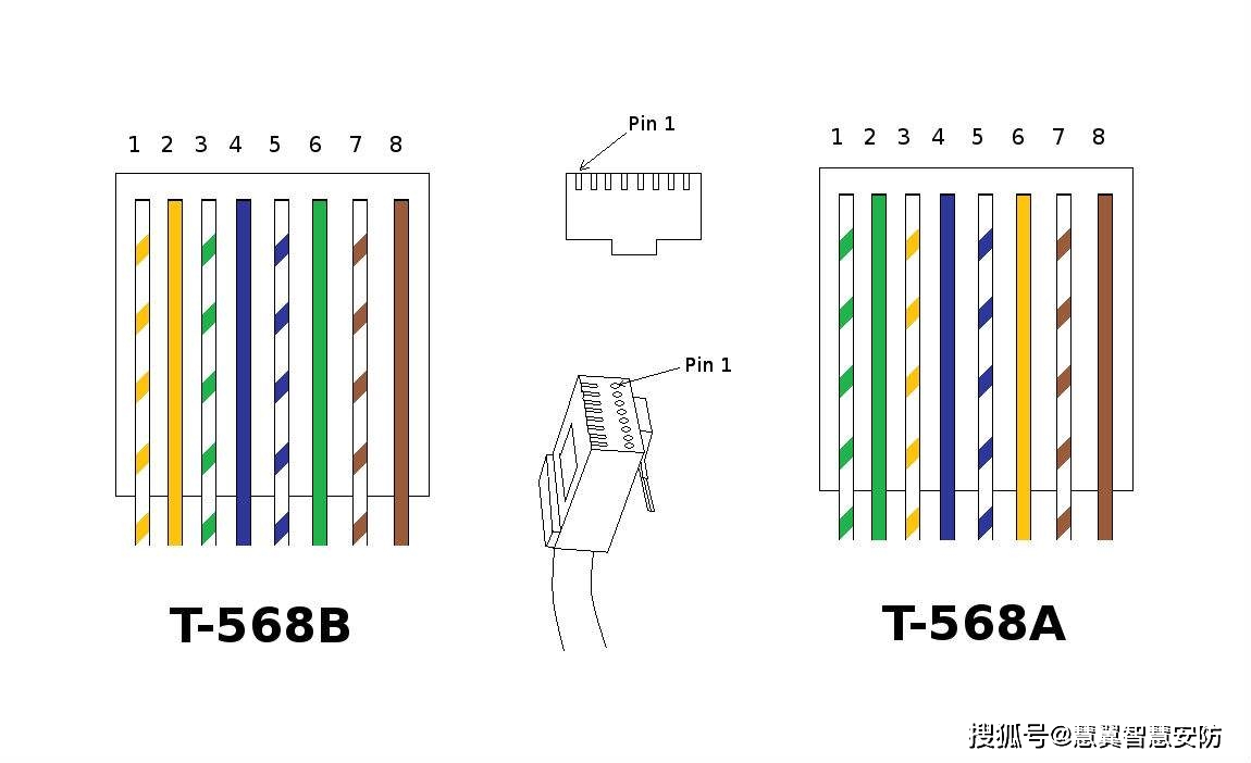 mipi传输距离3米poe供电网线合适传输距离多少米