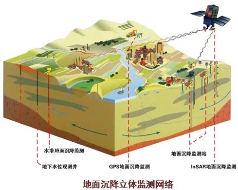 地面瓷砖鼓起的原因_天津地面沉降原因_天津金筑家园沉降