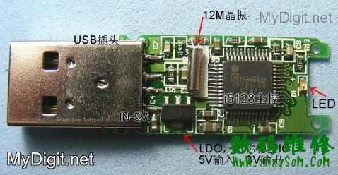 s7300的db塊詳細說明u盤維修詳細教程