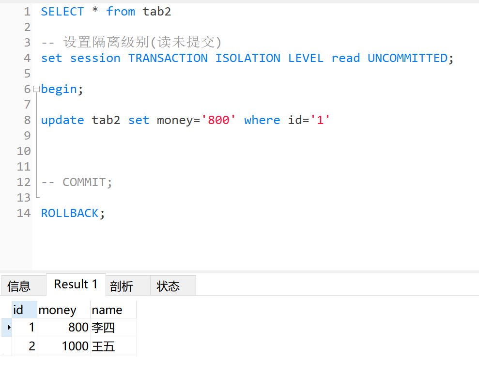 输出的这个表的结果是并没有提交的，rollback之后'李四' 的 'money'的值仍然是为1000的。