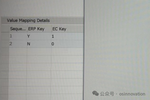 SuccessFactors-CPI-SAP问题收集1：值映射布尔型EC数据