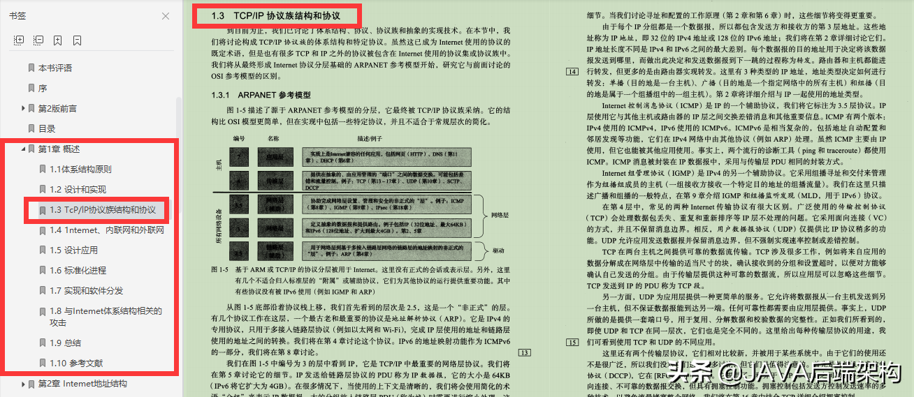 Tsinghua University Explosive Sharing Network Bottom Layer/Network Protocol/TCP/IP Protocol Detailed Volume 1