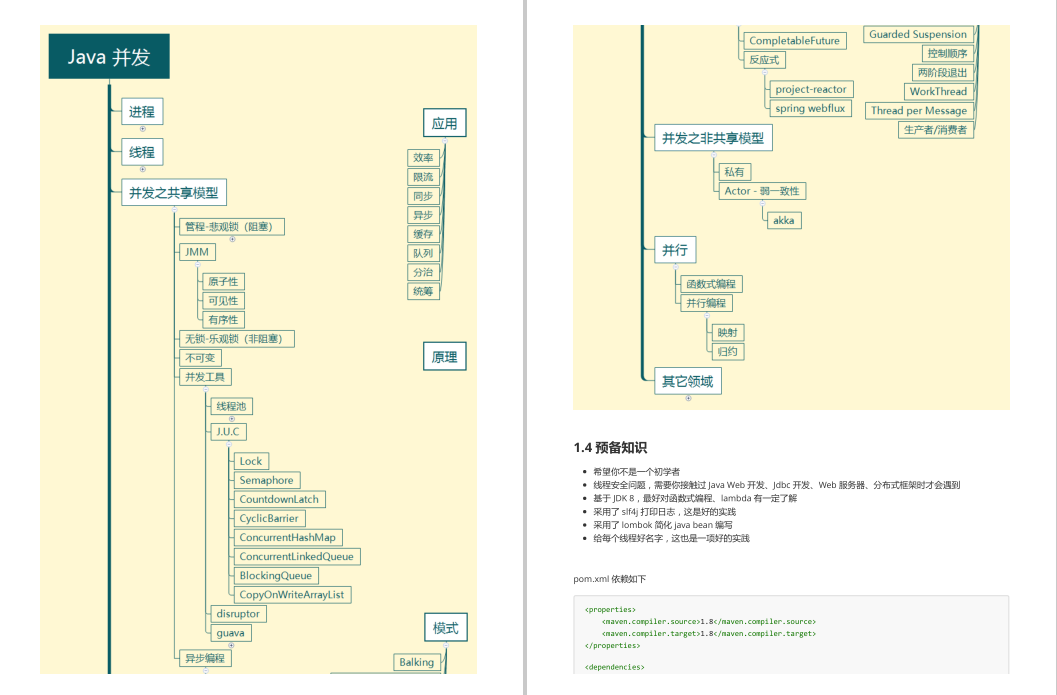 Too ruthless! Alibaba P8 master's purely handwritten Java concurrent notes, 5 years of development may not be able to understand