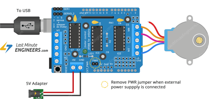 将单极步进电机连接至 L293D 电机扩展板和 Arduino