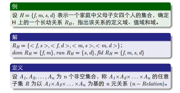 上偏续关系哈斯图_二元关系与习题解析