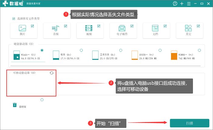 如何恢复u盘数据？分享这个原理和方案…