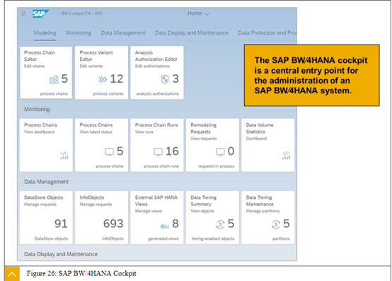 SAP BW/4HANA学习笔记1-CSDN博客