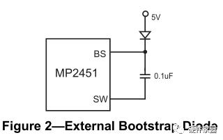 发光二极管pcb封装图画法基础篇二极管