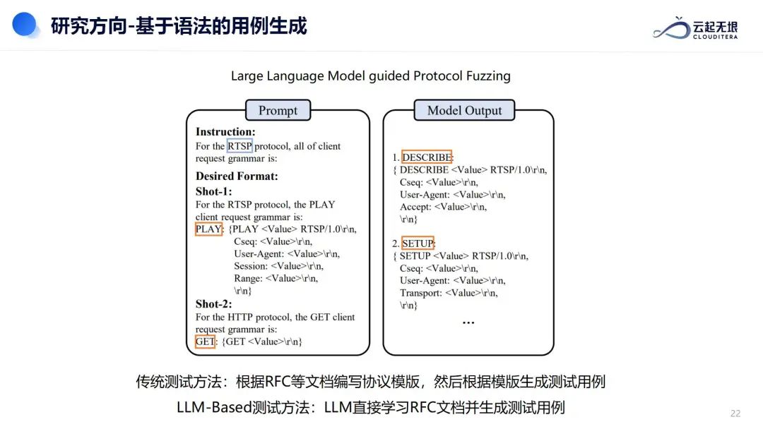 分享 | 一文简述模糊测试智能体技术实践