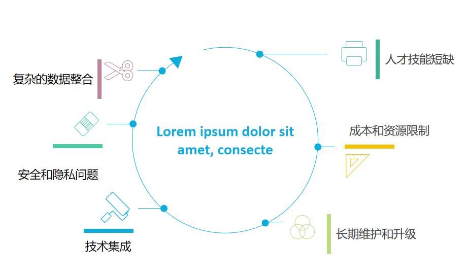 数字双胞胎：低代码与工业4.0的崭新融合