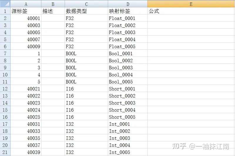 通讯网关软件024——利用CommGate X2Access实现Modbus TCP数据转储Access