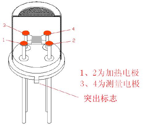 MP-2平面烟雾气体传感器介绍