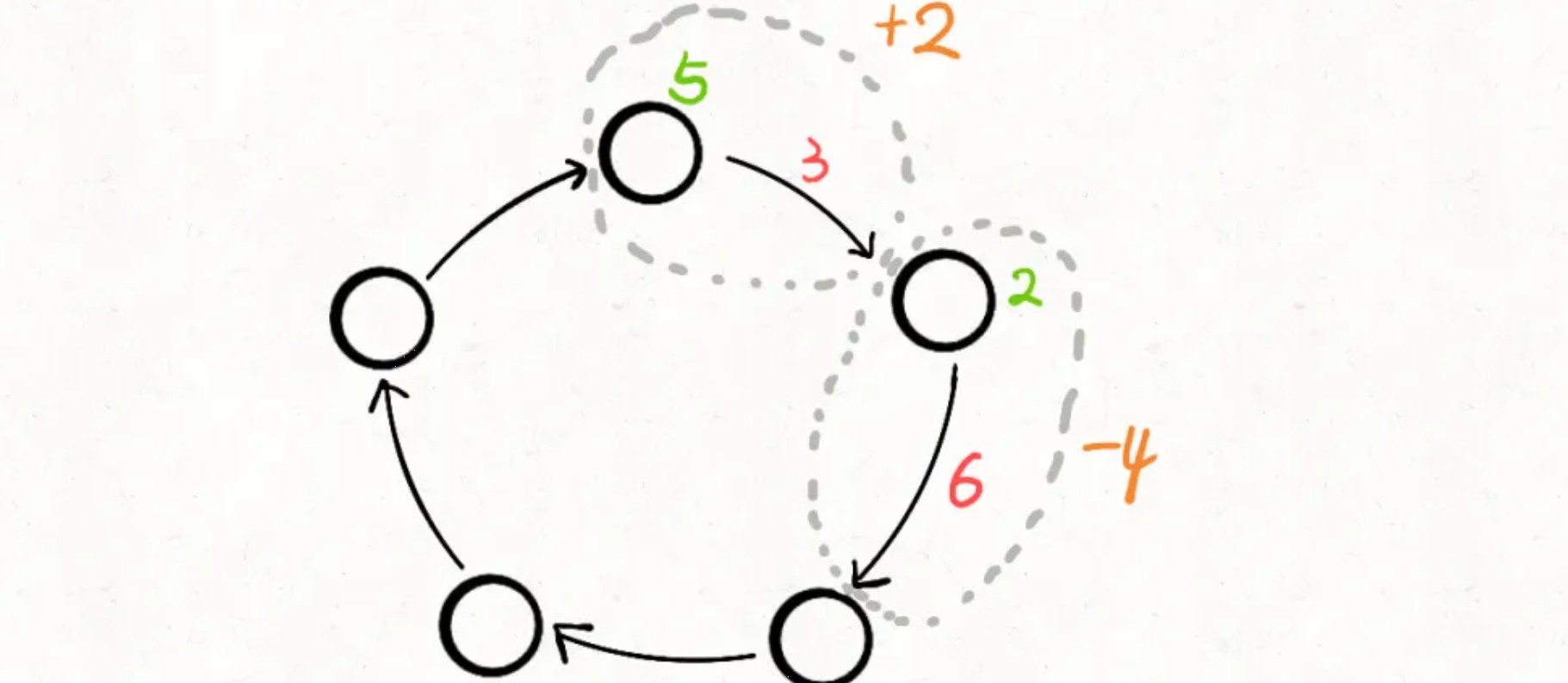 image-20211007212454629