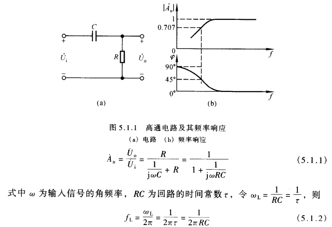 童诗白模电-放大电路频率响应_多级放大电路波特图-CSDN博客