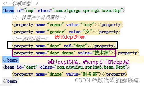 长文详解Spring5架构教程，还不懂你打我