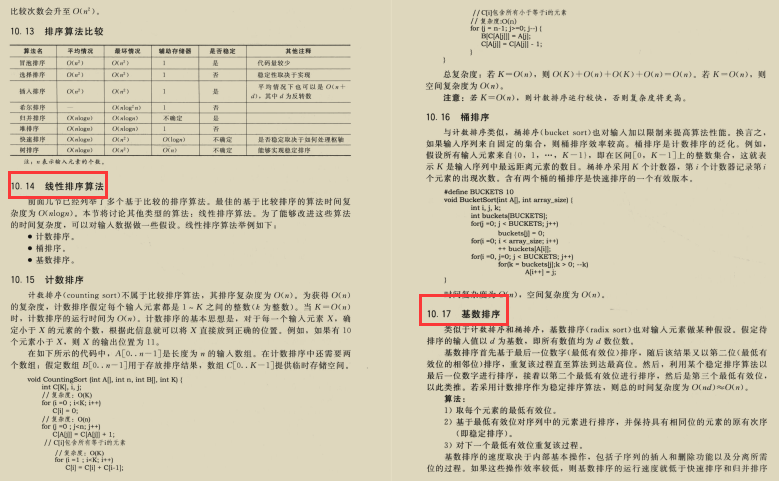 堪称完美！字节强推数据结构与算法进修指南：理论源码面试三飞