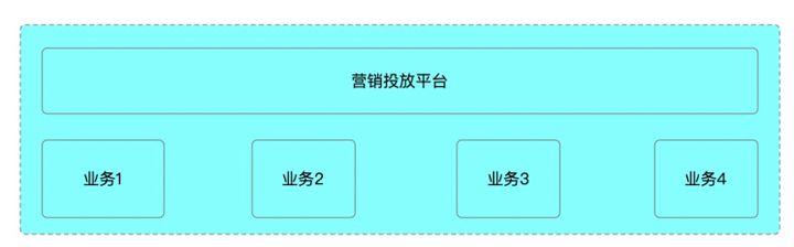 Java-类加载机制