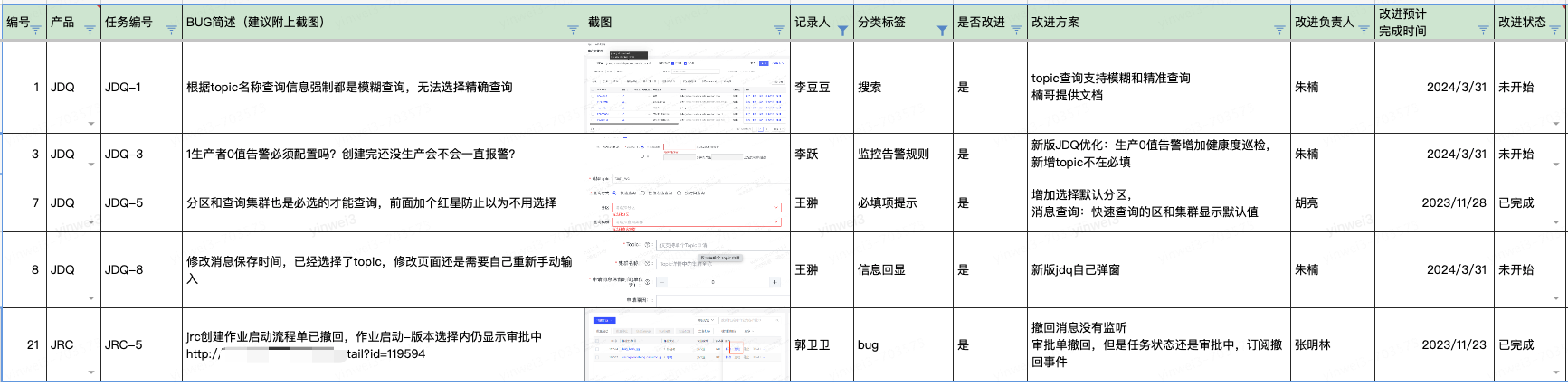 大数据平台Bug Bash大扫除最佳实践