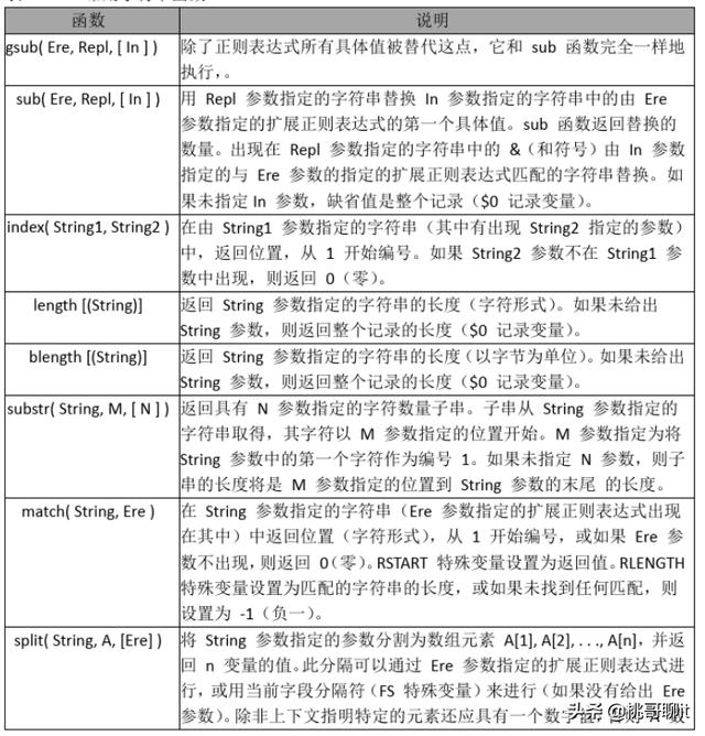 613a63eea463dd384d60b80ef03d8aed.png