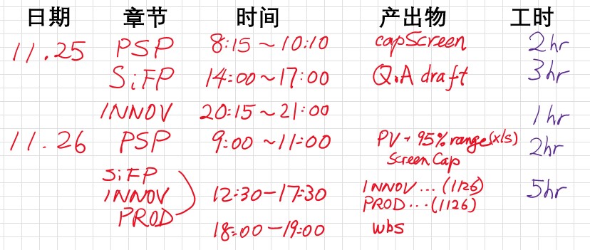 Psp手工时间表1.2.1.jpg