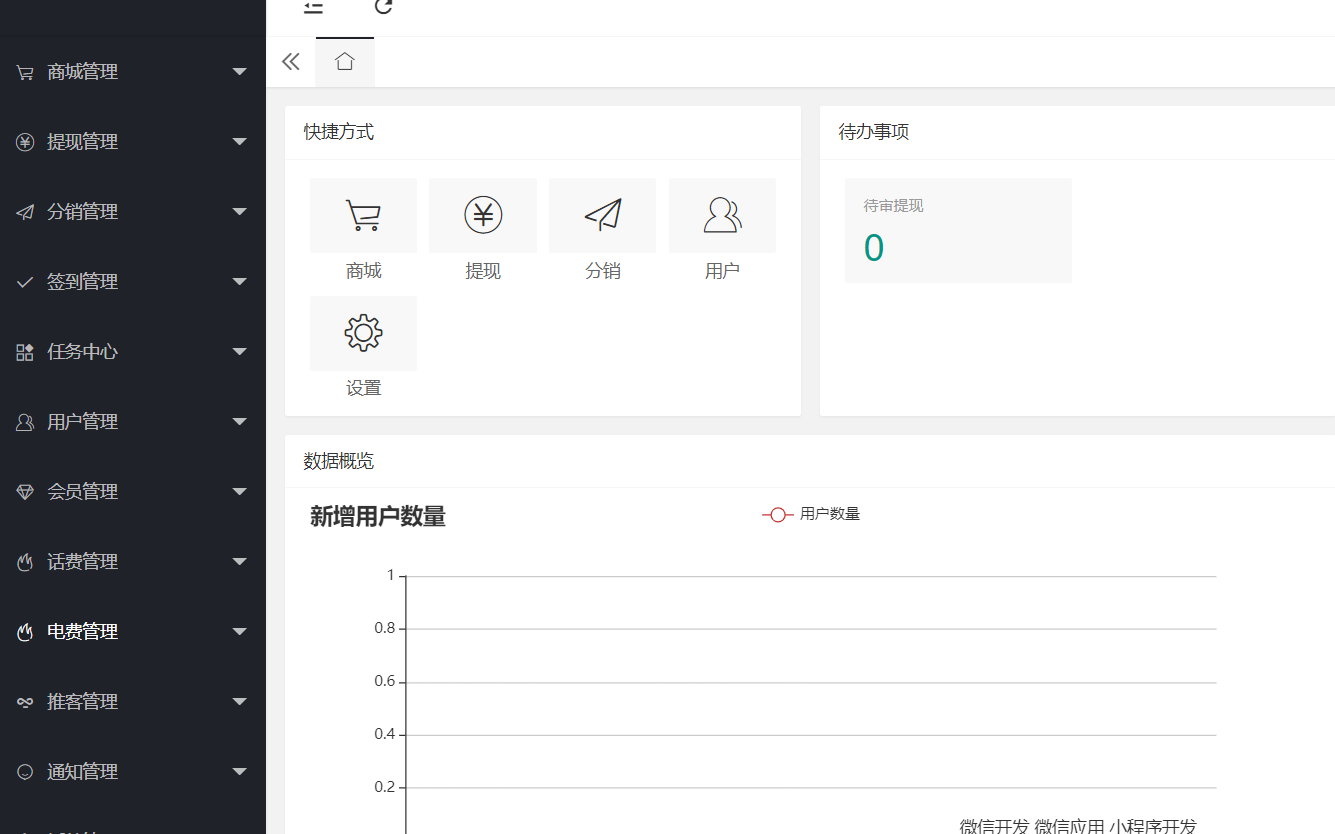 Picture [3] - Make Money Master WeChat applet source code full plug-in version V5.9.17 traffic main realization WeChat applet