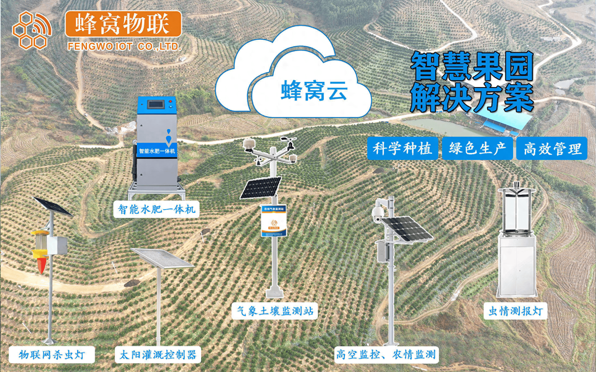 蜂窝物联智慧果园：科技种植，精准养护，让果实更甜美