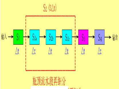 image-20210612140035213