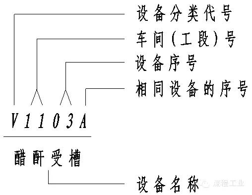 重庆旧房翻新|木龙骨吊顶正确安装全流程,预算少也能稳如泰山