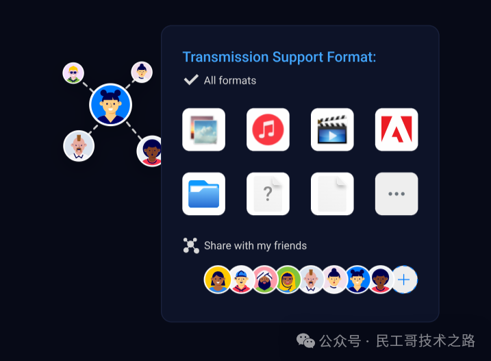 6156ce24e0cca6e2bf574b3a8778c110.png