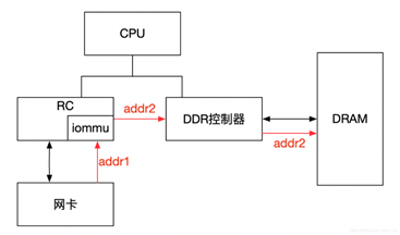 https://img2018.cnblogs.com/i-beta/908780/202002/908780-20200227095940654-297896143.png