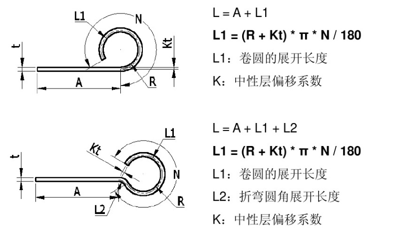 圆台下料展开计算方法 冲压模具设计篇 钣金件产品展开计算与画法 值得收藏学习 邬盛的博客 Csdn博客