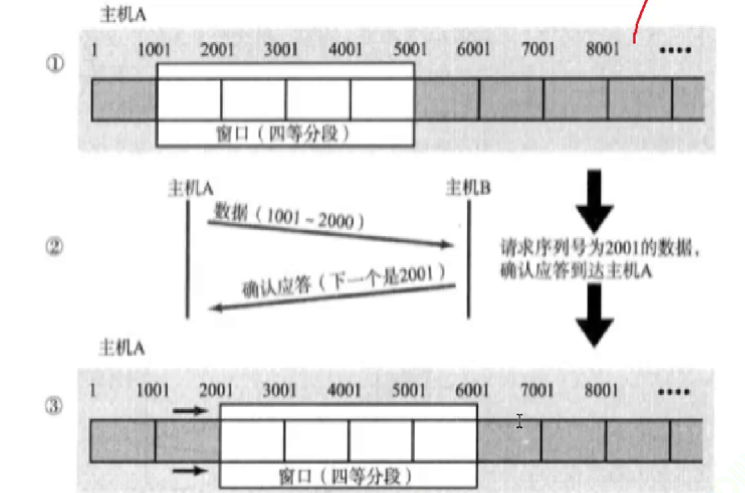 image-20230313083423304
