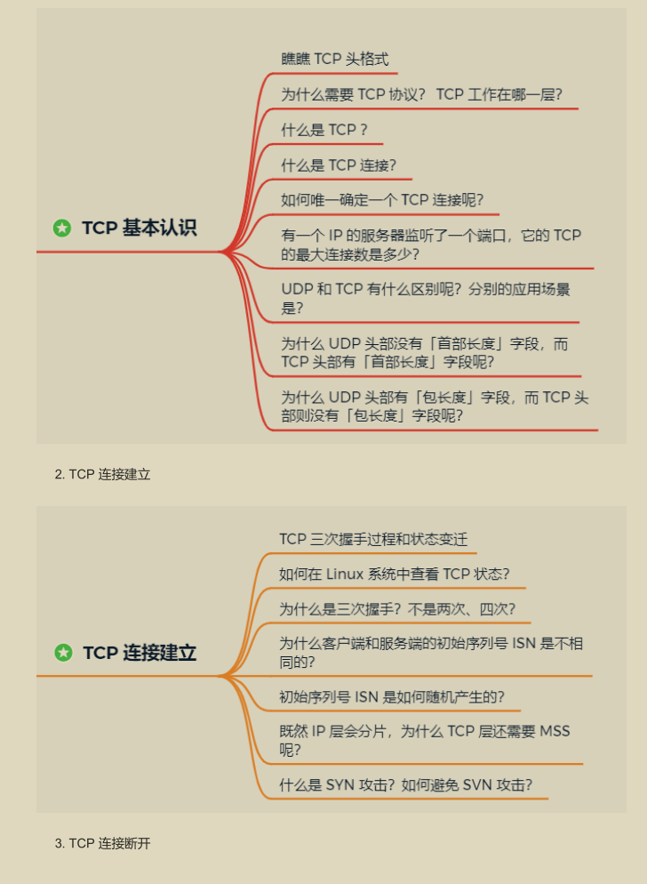 华为工程师终于把困扰我多年的「操作系统和计算机网络」讲明白了