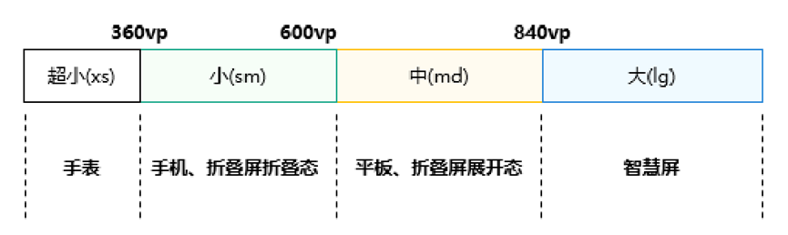 6166b78f00fc0b56a9549984e5872ec1.png