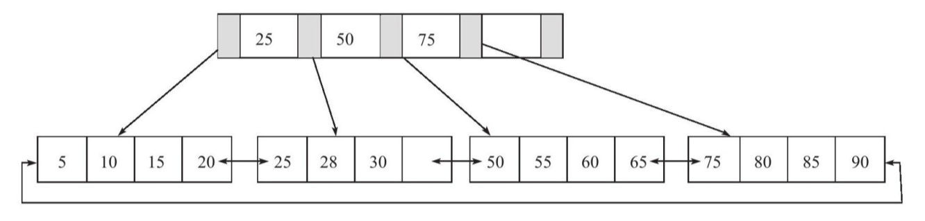 image-20210531162921131