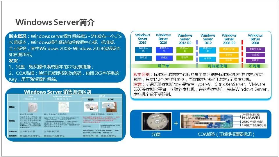 服务器基础知识全解(汇总版)[通俗易懂]