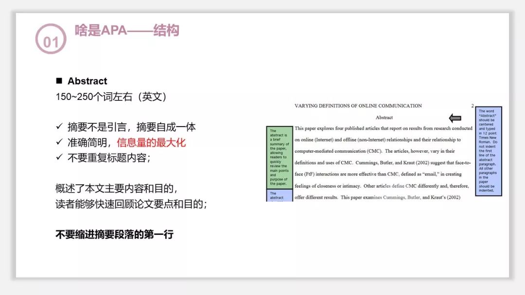 apa参考文献格式_毕设那些事 | 论文写作的APA格式攻略_爱做梦的娃娃的博客-CSDN博客