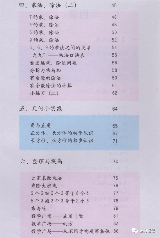 写出九九乘法表 神奇的九九乘法表 奶盖三分不加糖的博客 Csdn博客