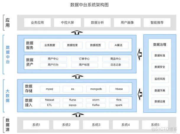 https://r.sinaimg.cn/large/article/9350d1f5d0aca9c4e7e339de66e9438b