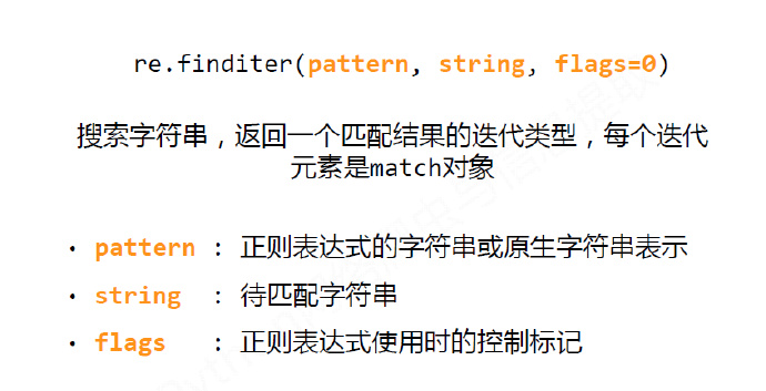 python编程-25：Re(正则表达式)库入门