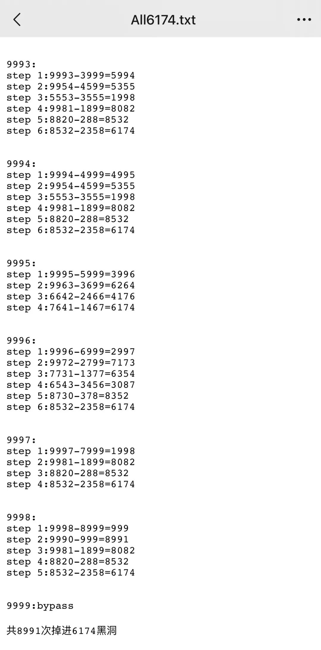 fopen失败导致程序直接结束_6174数字黑洞的程序证明（附源代码）