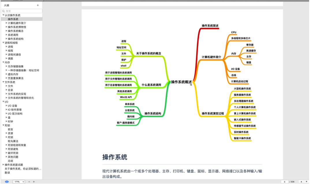 史上最强！这份在各大平台获百万推荐的Java核心手册实至名归