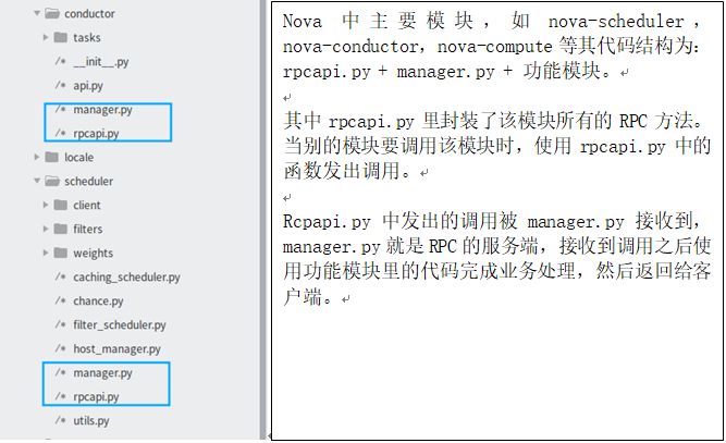 RPC原理简述