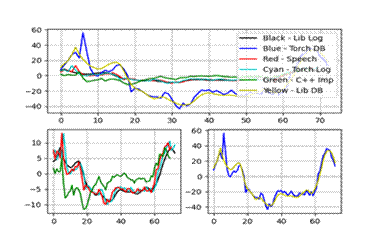 标题: fig: