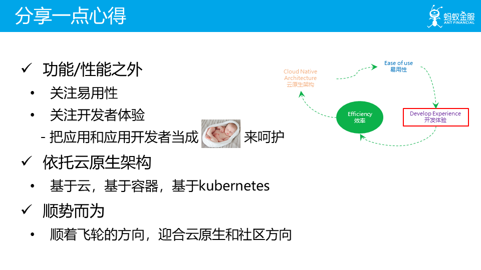 什么是云原生及飞轮理论详解【Cloud Native 是道，Service Mesh 是术】