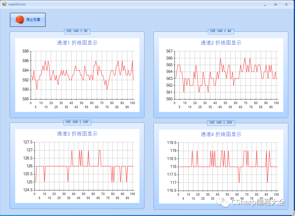 C# winfrom实例:四路激光测距雷达数据采集和波形图绘制