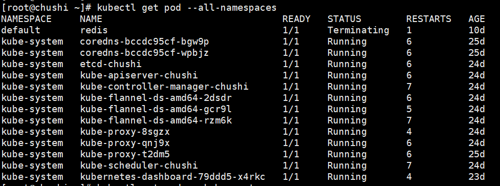 ephemeral storage limit kubernetes